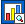 View Statistics