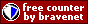 Powered by Bravenet